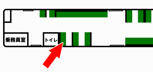 JR四国1000形のシートマップ風画像。トイレの隣の狭いクロスシートに矢印