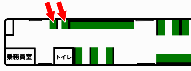 JR四国1000形のシートマップ風画像。一人掛け席に矢印